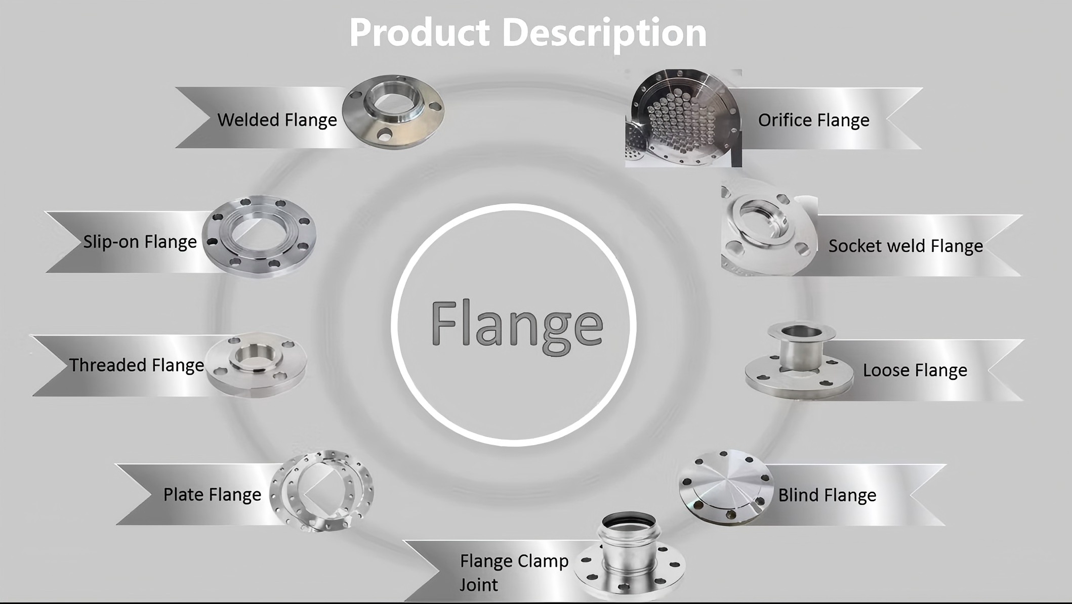 LONGAN -PRECISION FLANGE MANUFACTURER.pdf