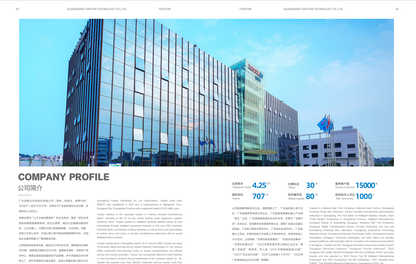 Company introduction