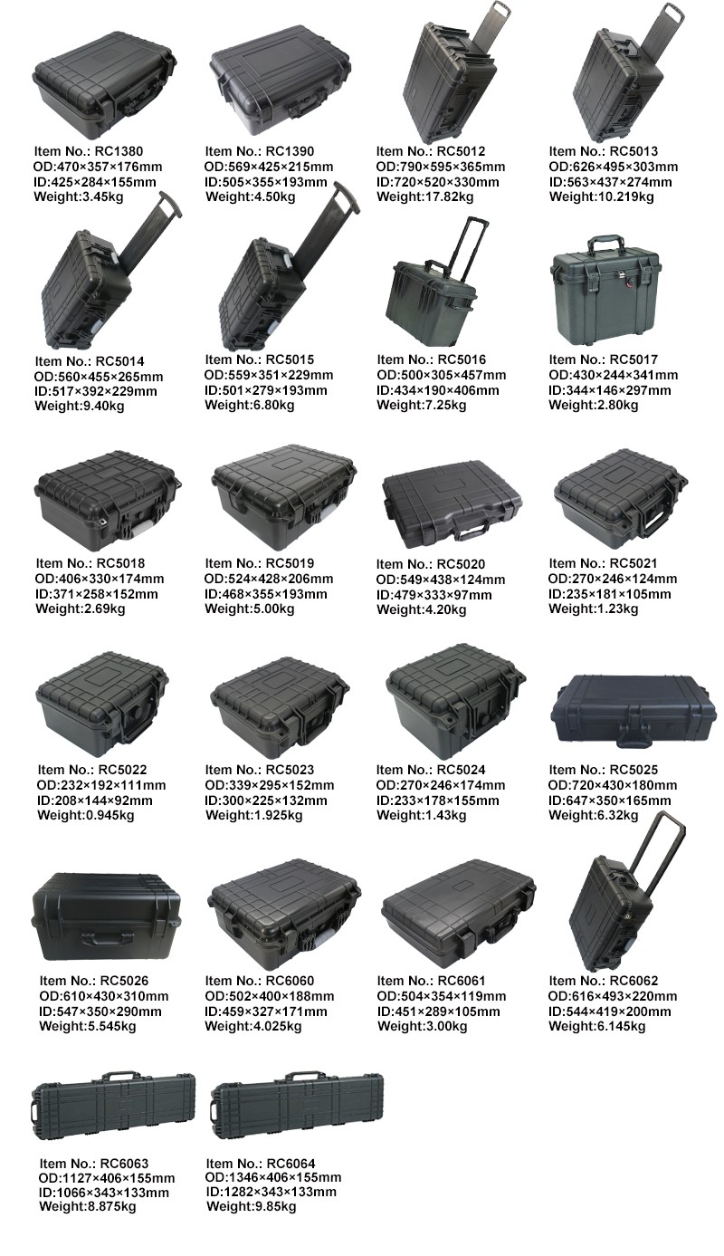 Engineer PP Hard Plastic Waterproof Case.pdf
